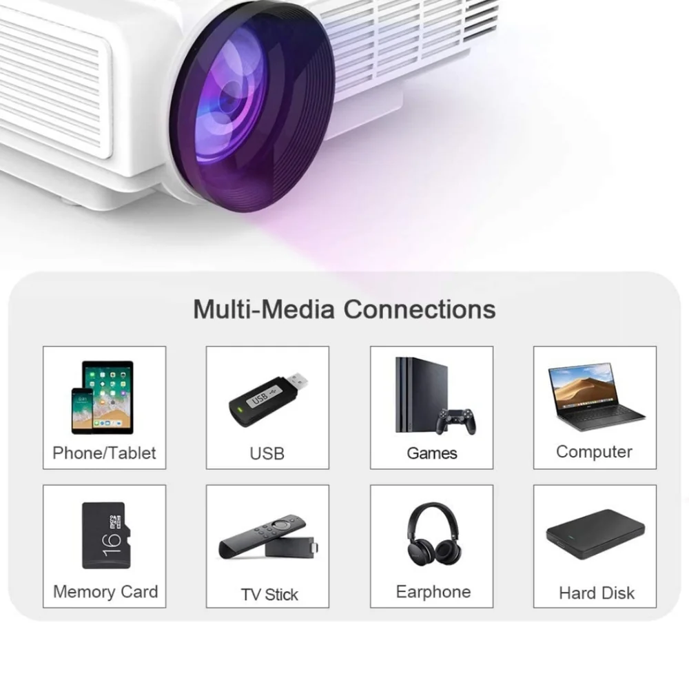 Projector - Picture 11 of 11